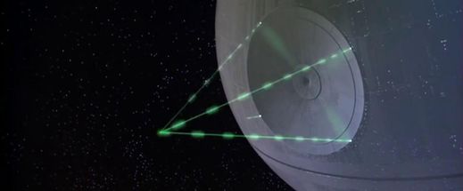 Blurred Death star destroys Alderaan gif meme template