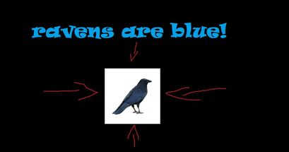 Blurred Ravens meme template