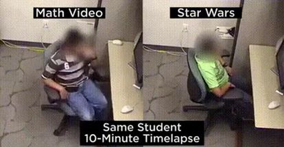 Blurred Same Student 10 minutes lapse meme template