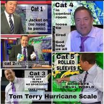 Blurred Tom terry meme template